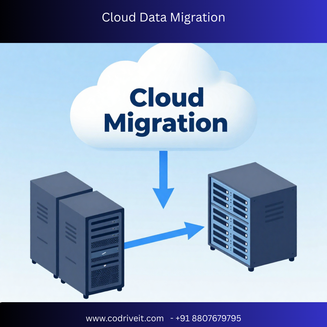 Cloud Data Migration