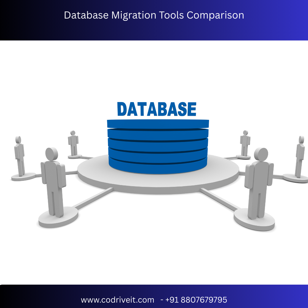 Database Migration Tools Comparison