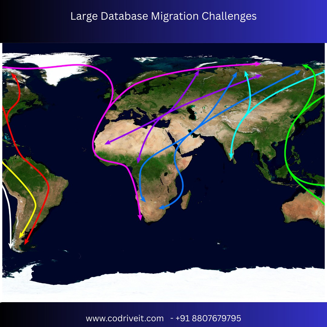 Large Database Migration Challenges
