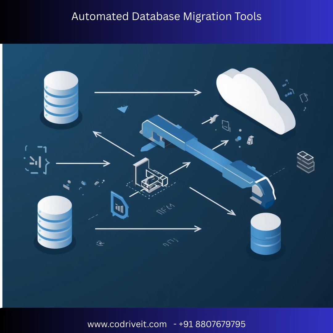 Automated Database Migration Tools