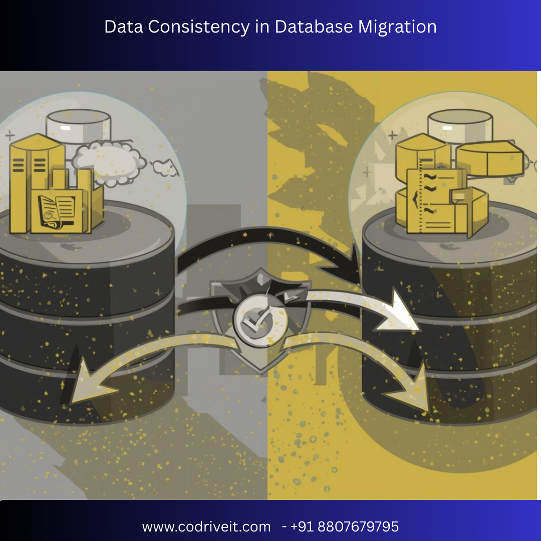 Data Consistency in Database Migration