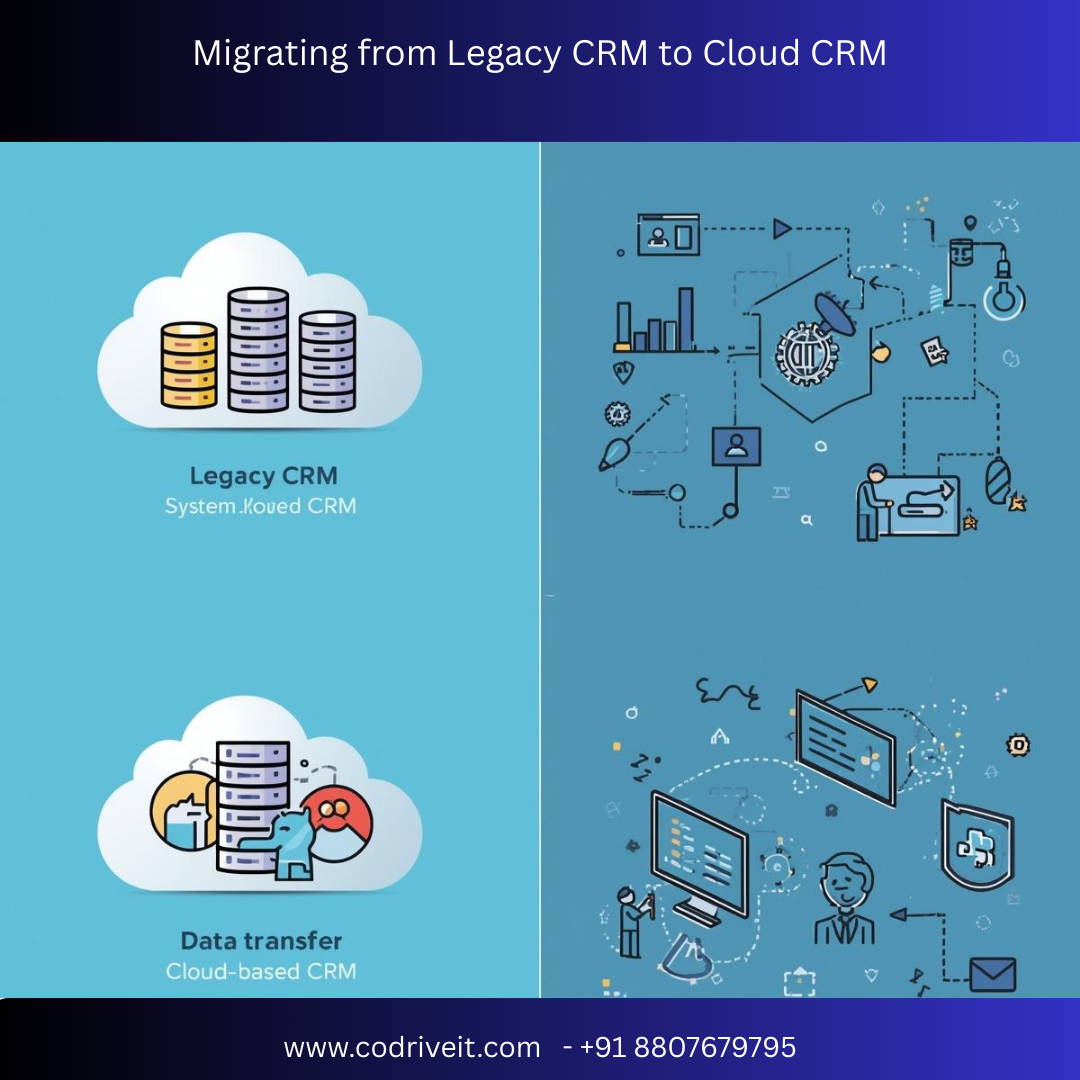 Migrating from Legacy CRM to Cloud CRM