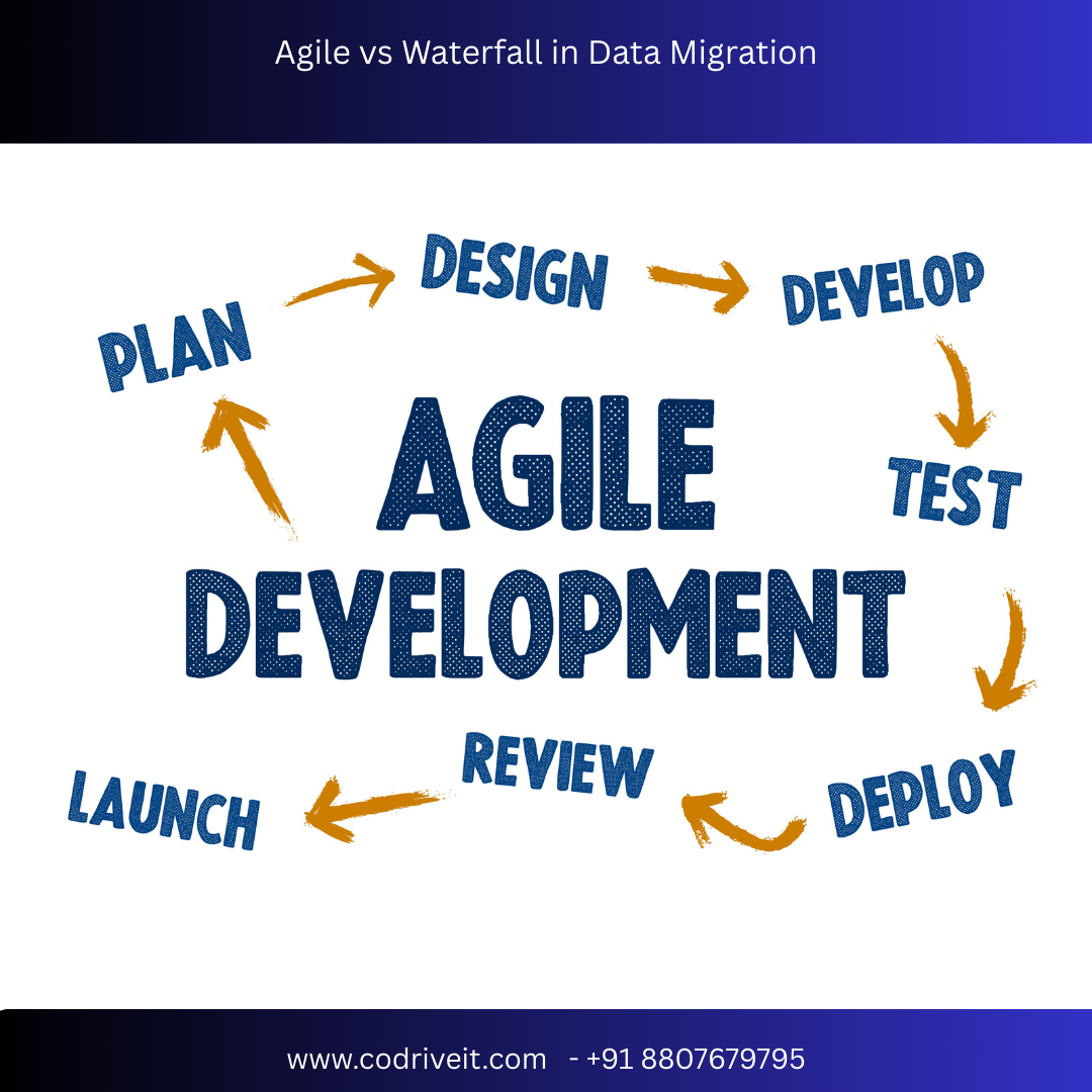 Agile vs Waterfall in Data Migration