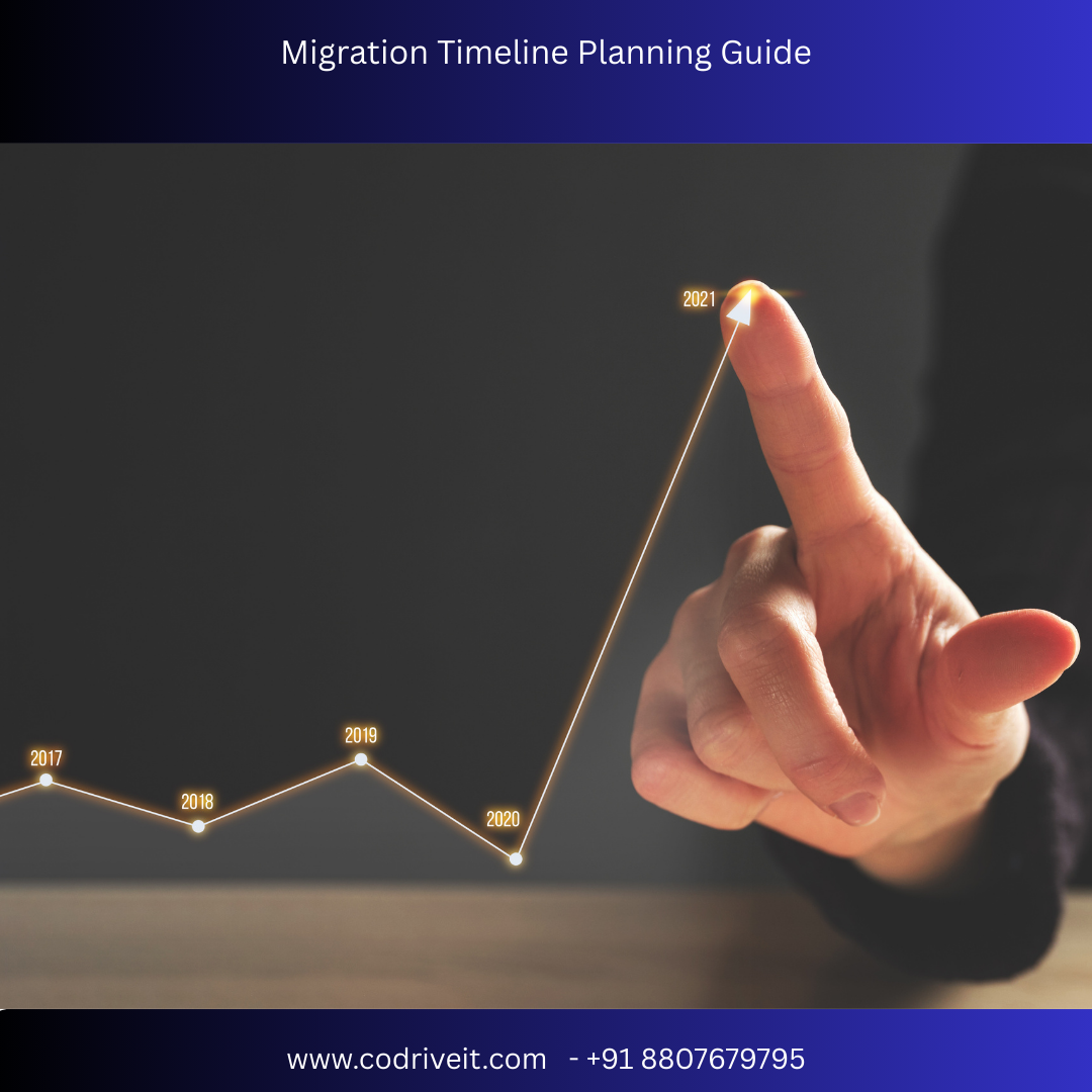 Migration Timeline Planning Guide